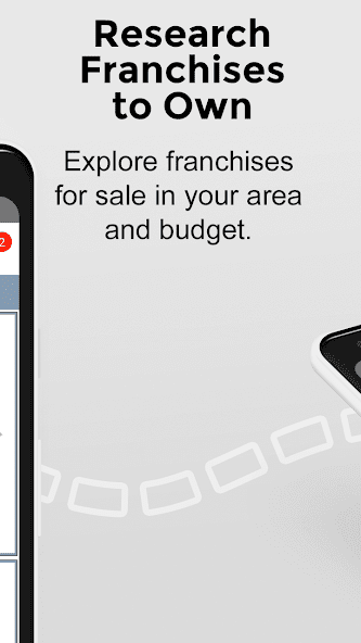 Franchise Business to Buy