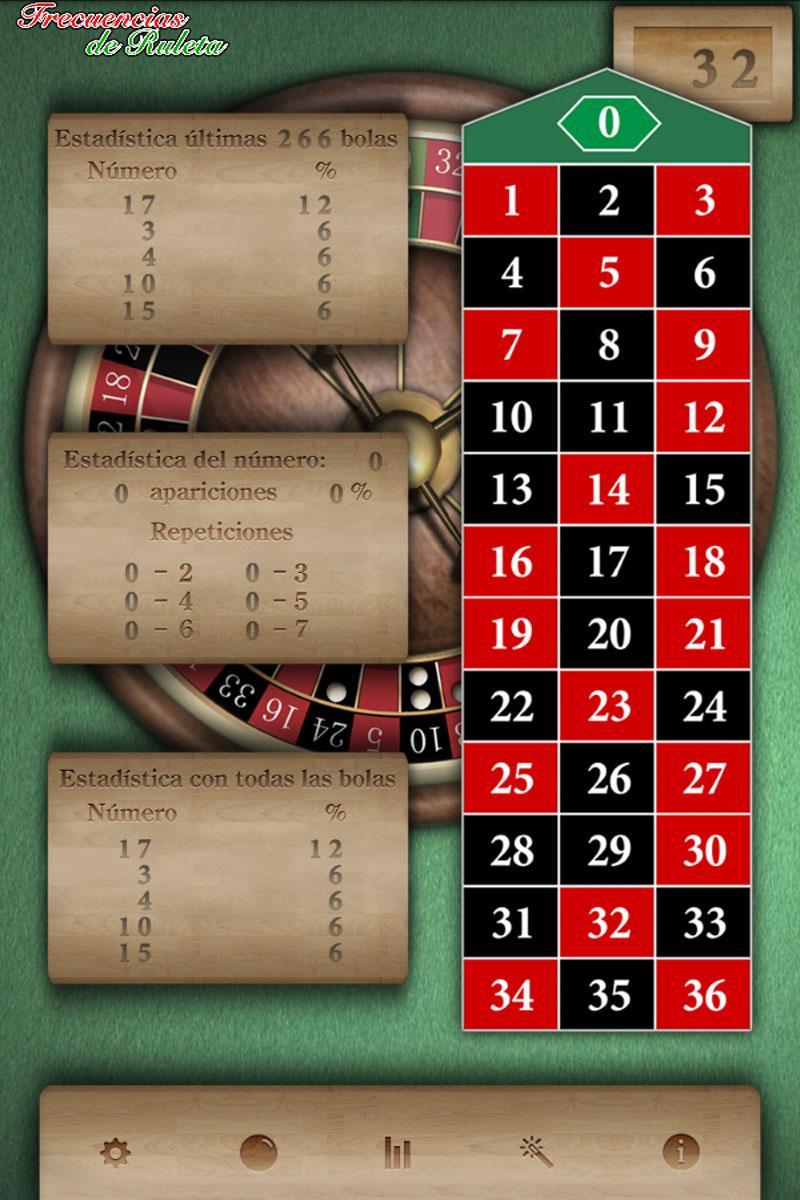 Frecuencias de Ruleta