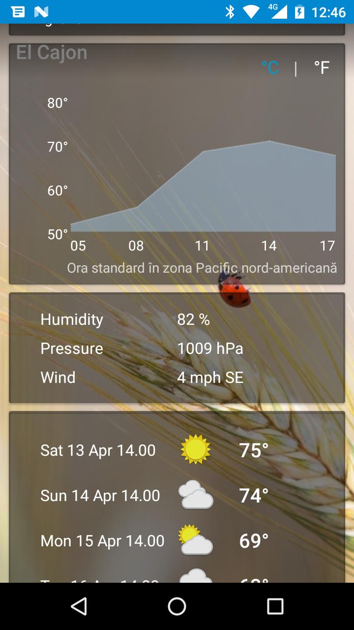 El Cajon, California - weather and more