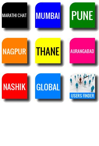 Marathi Chat Room
