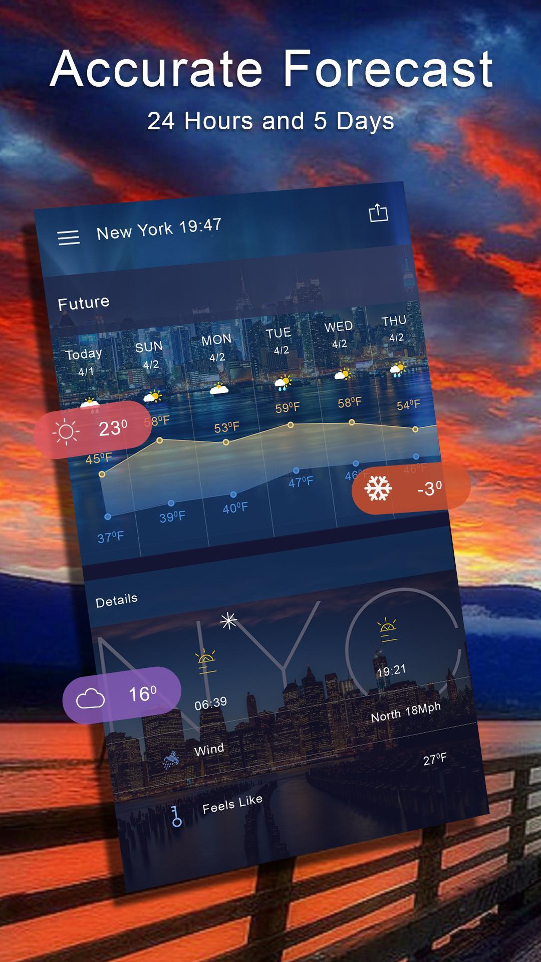 Weather unlimited & realtime weather forecast