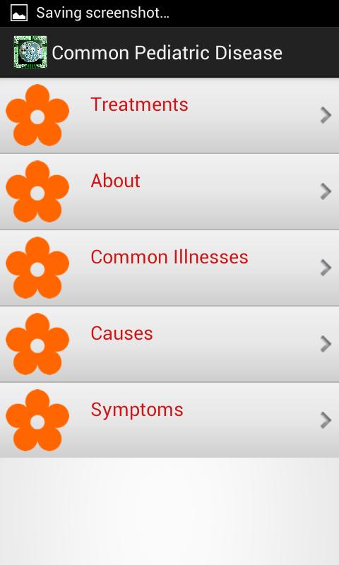 Common Pediatric Disease