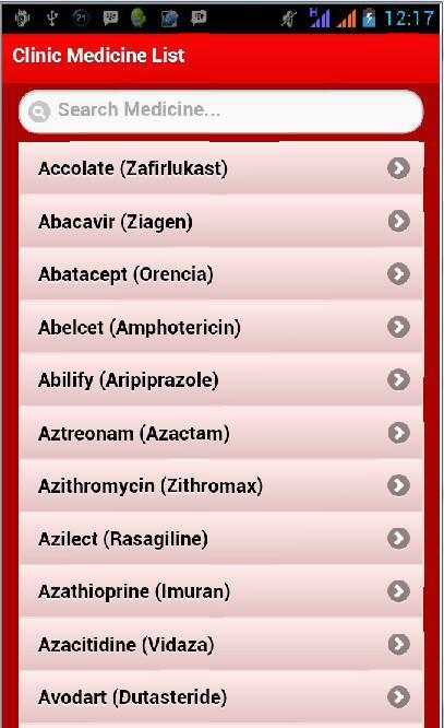 Clinic Medicine List