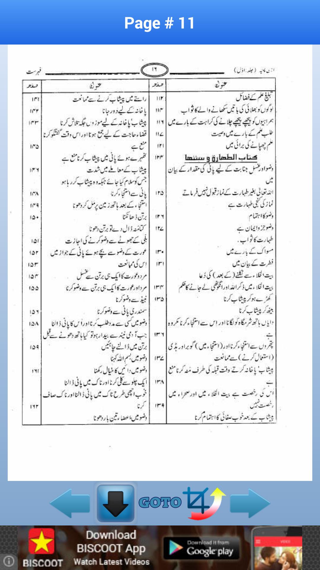 Ahadees Sunan Ibn-e-Maja Vol-1