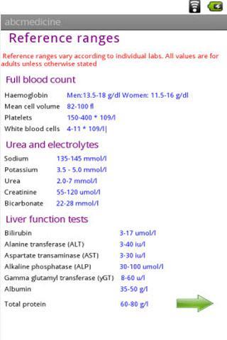 Medical Reference Ranges