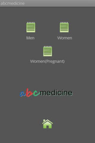 Medical Reference Ranges