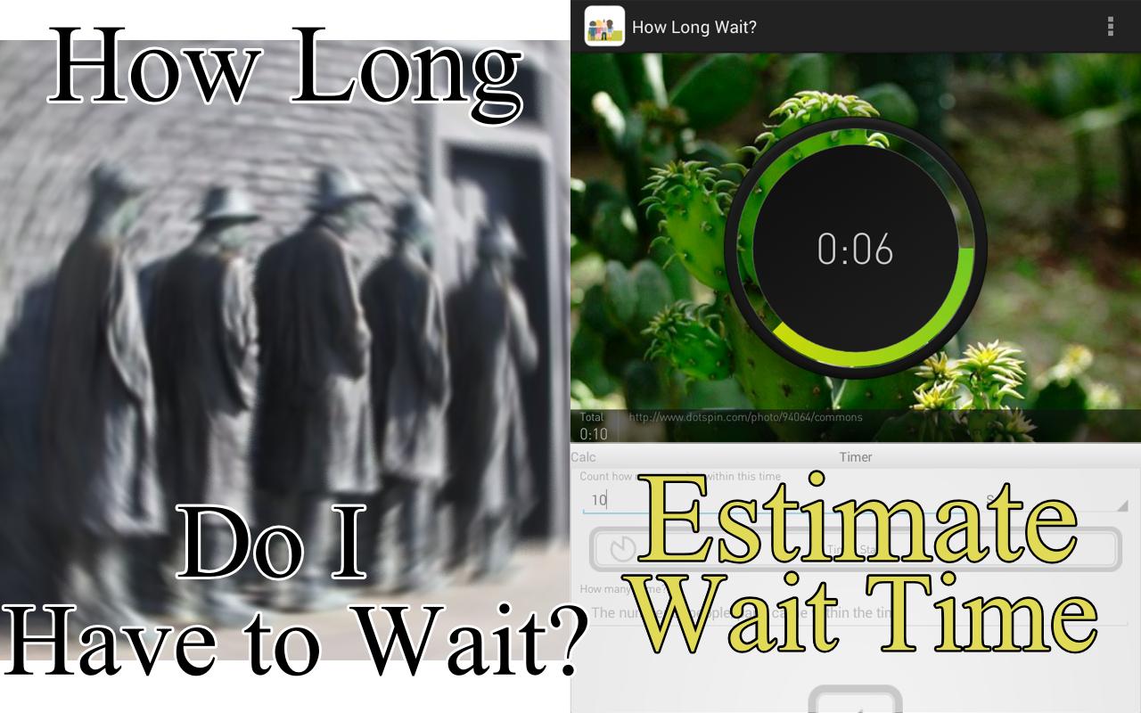 How Long Wait? Little's Law