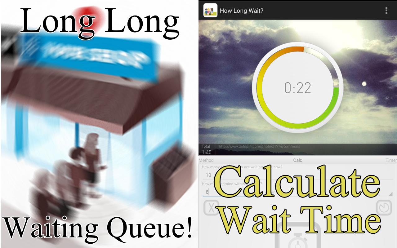 How Long Wait? Little's Law