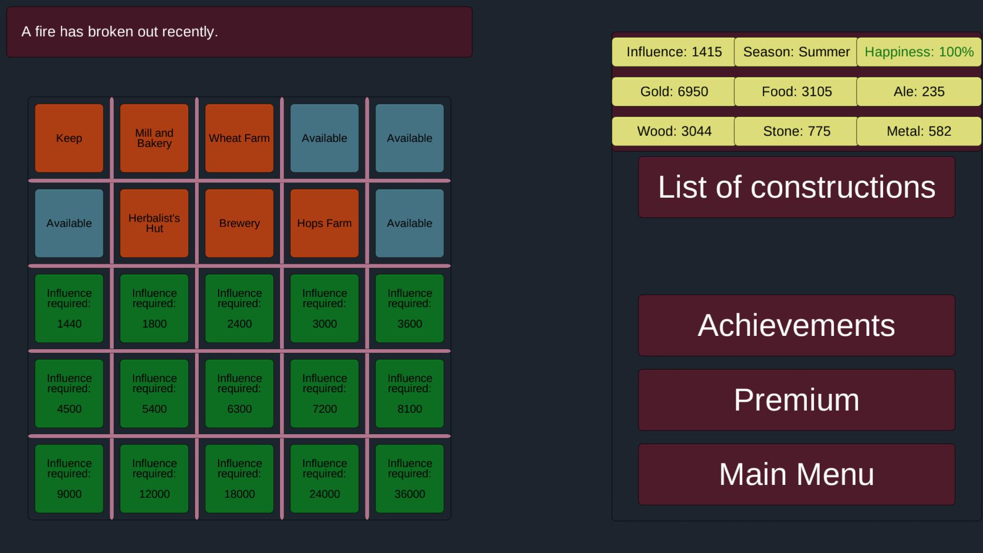 Noble Trouble Medieval Village