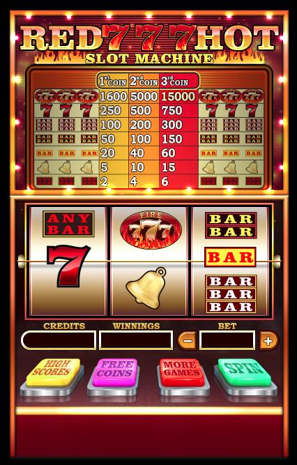 Red Hot 777 Slots: FREE