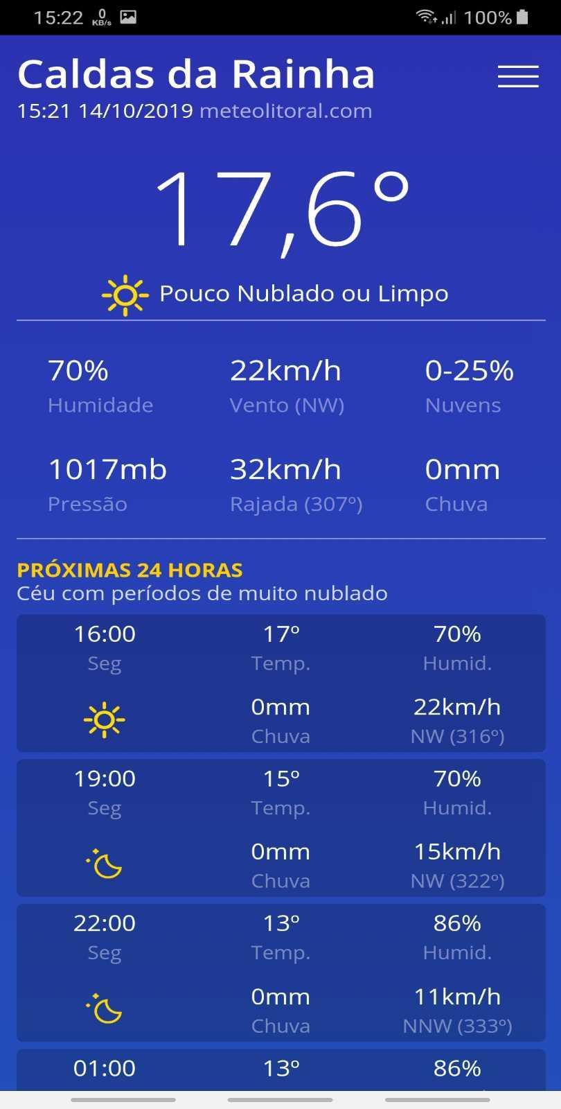 MeteoCaldas