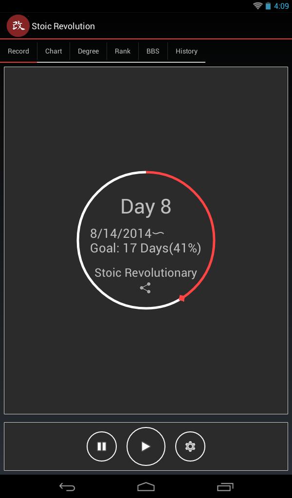 Unleashed Revolution!