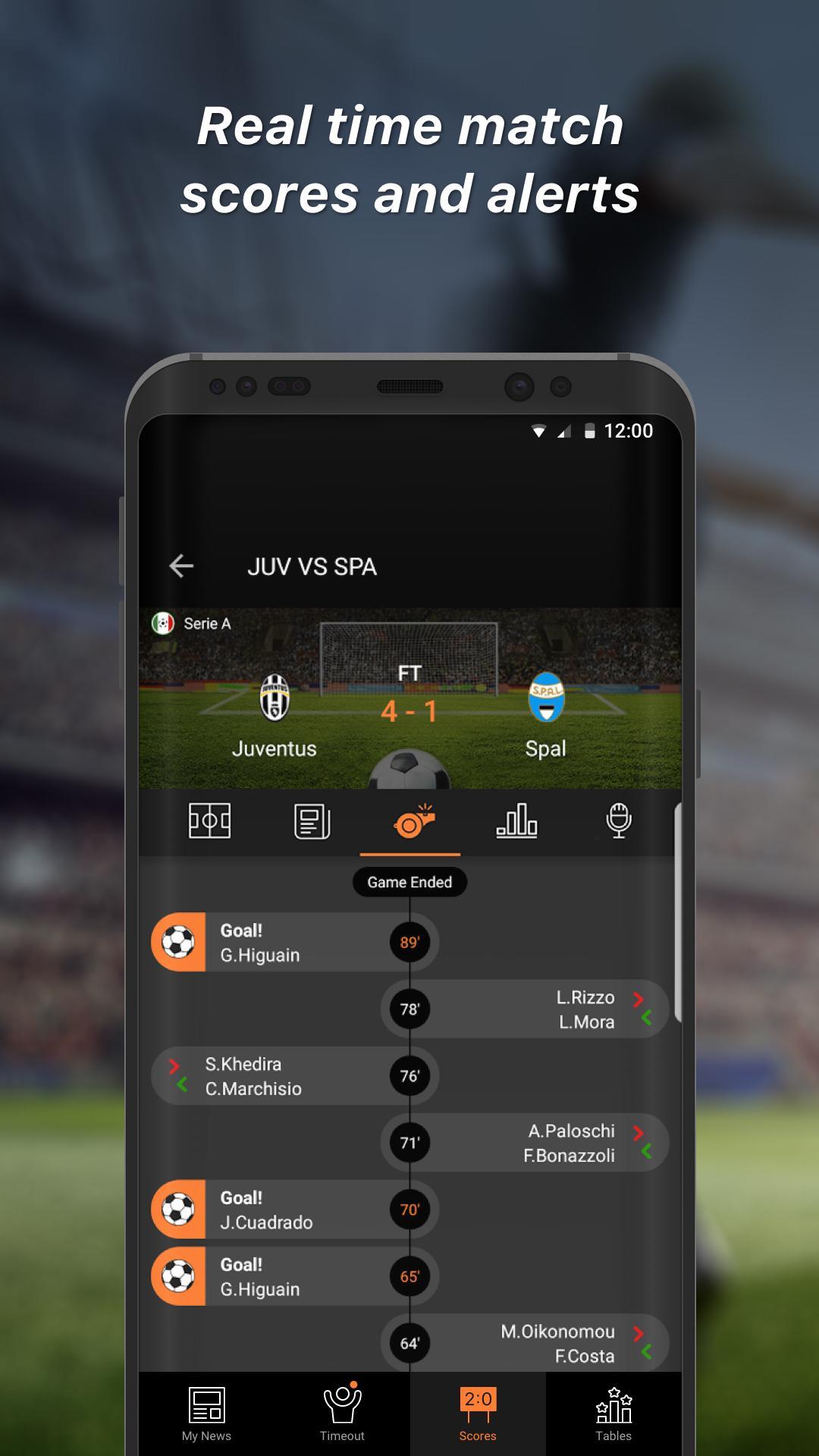 90min - Serie A Edition