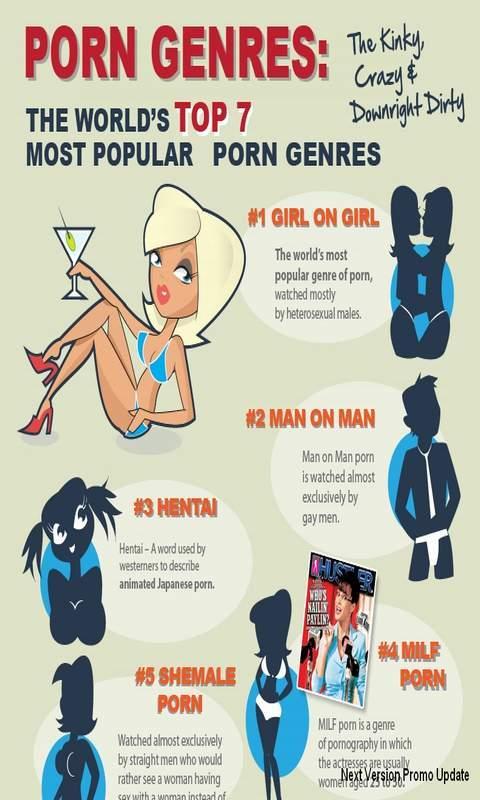 Stop Porn Addiction Guide-FREE