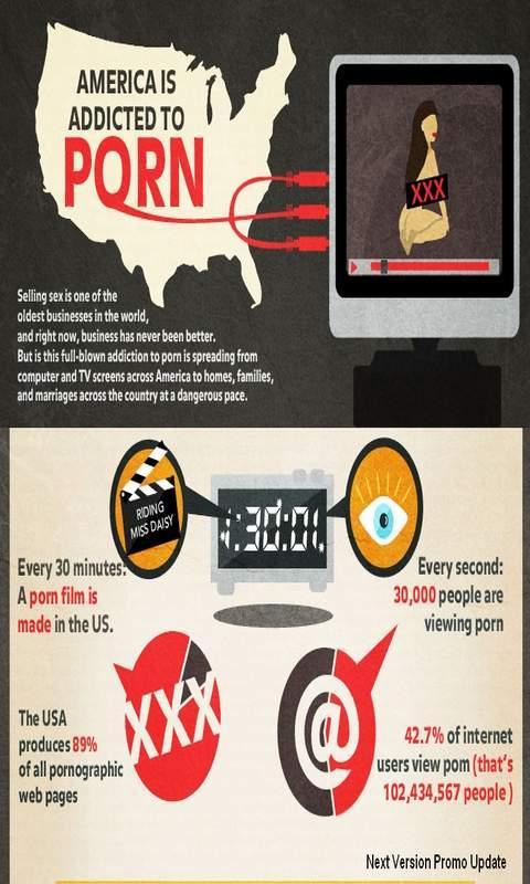 Stop Porn Addiction Guide-FREE