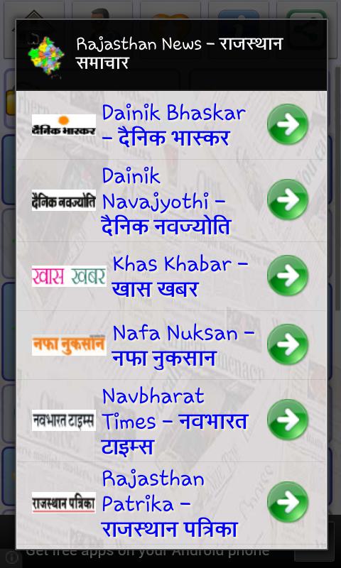 Rajasthan News : Rajasthani