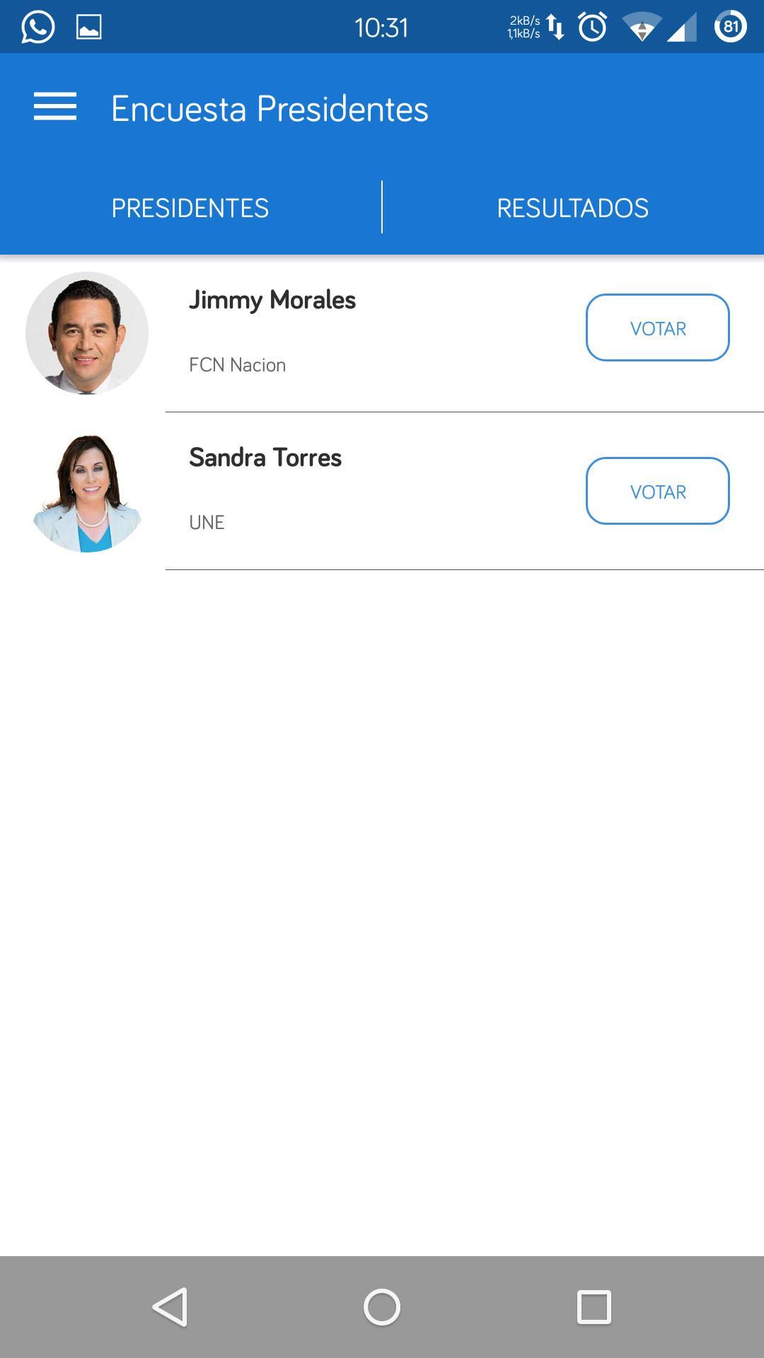 Elecciones Guatemala 2015