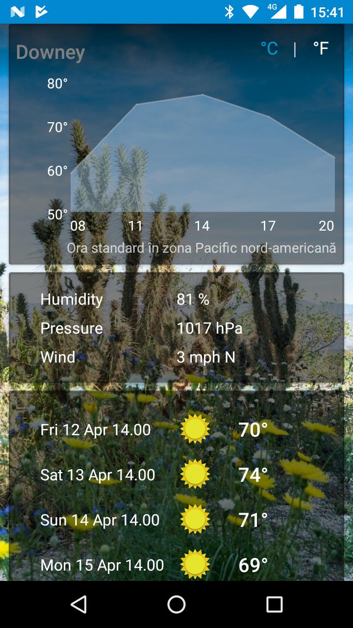 Downey, California - weather and more