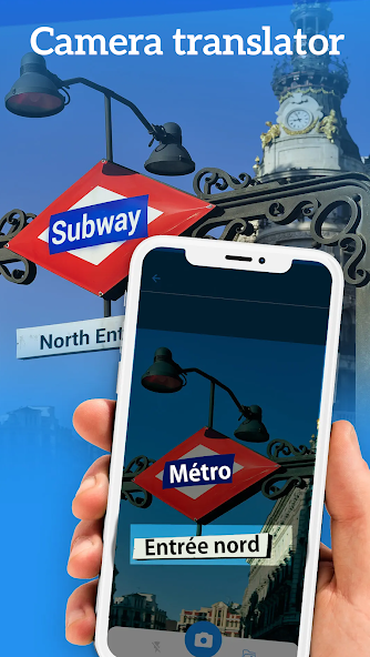 English Slovak Translator