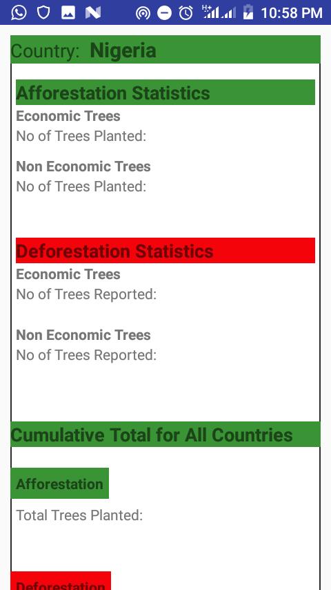 Seldavine Tree Tracker