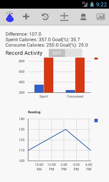 Diabetiga Cals & Carbs Tracker