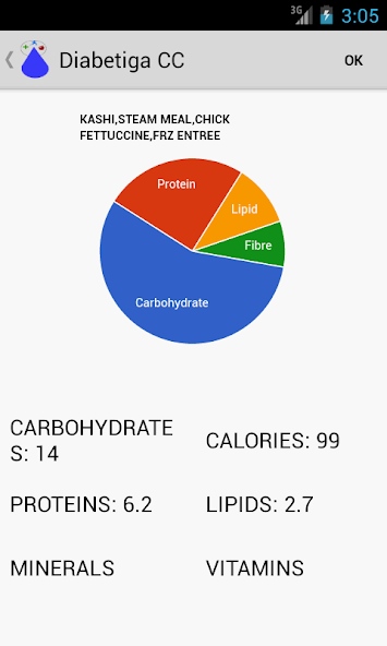 Diabetiga Cals & Carbs Tracker
