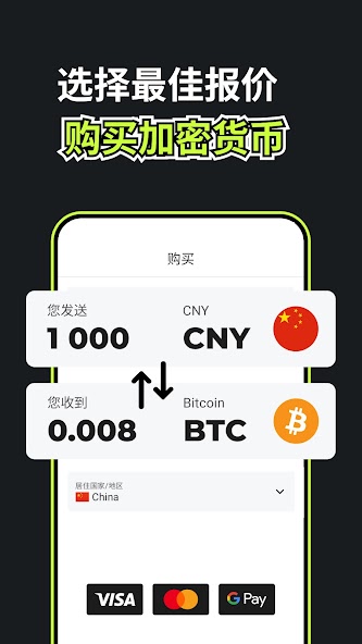 Crypto Exchange: Buy Bitcoin