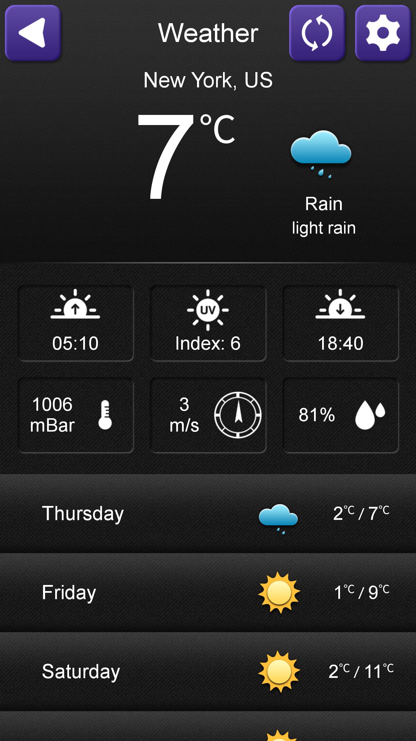 Weather Widget with Clock
