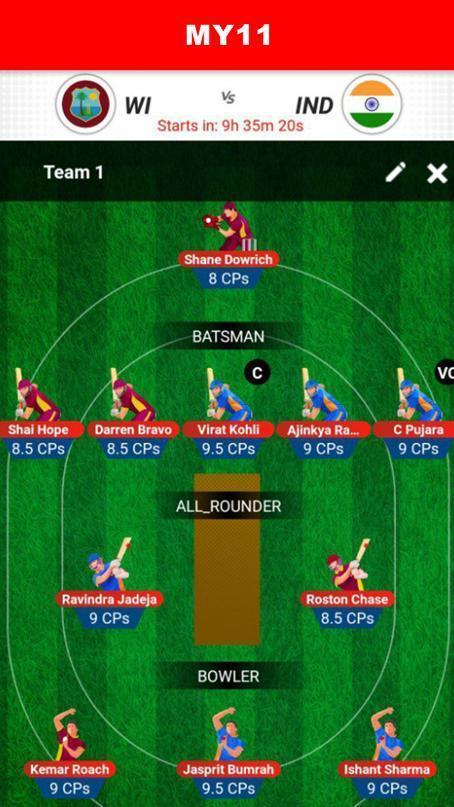 My11Circle Team Fantasy Cricket Guide