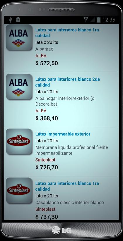 Precios Cuidados PROCREAR