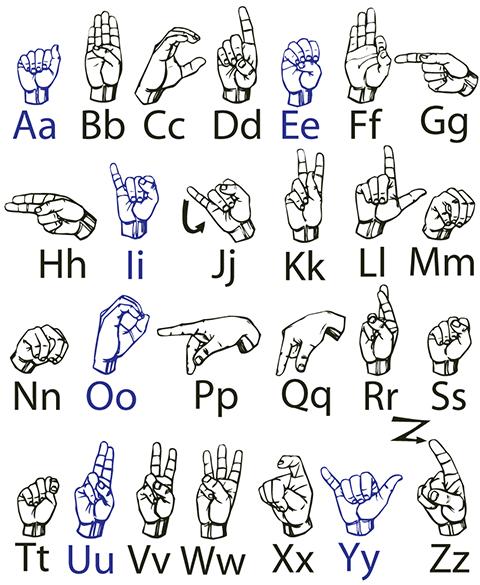 American Sign Language App