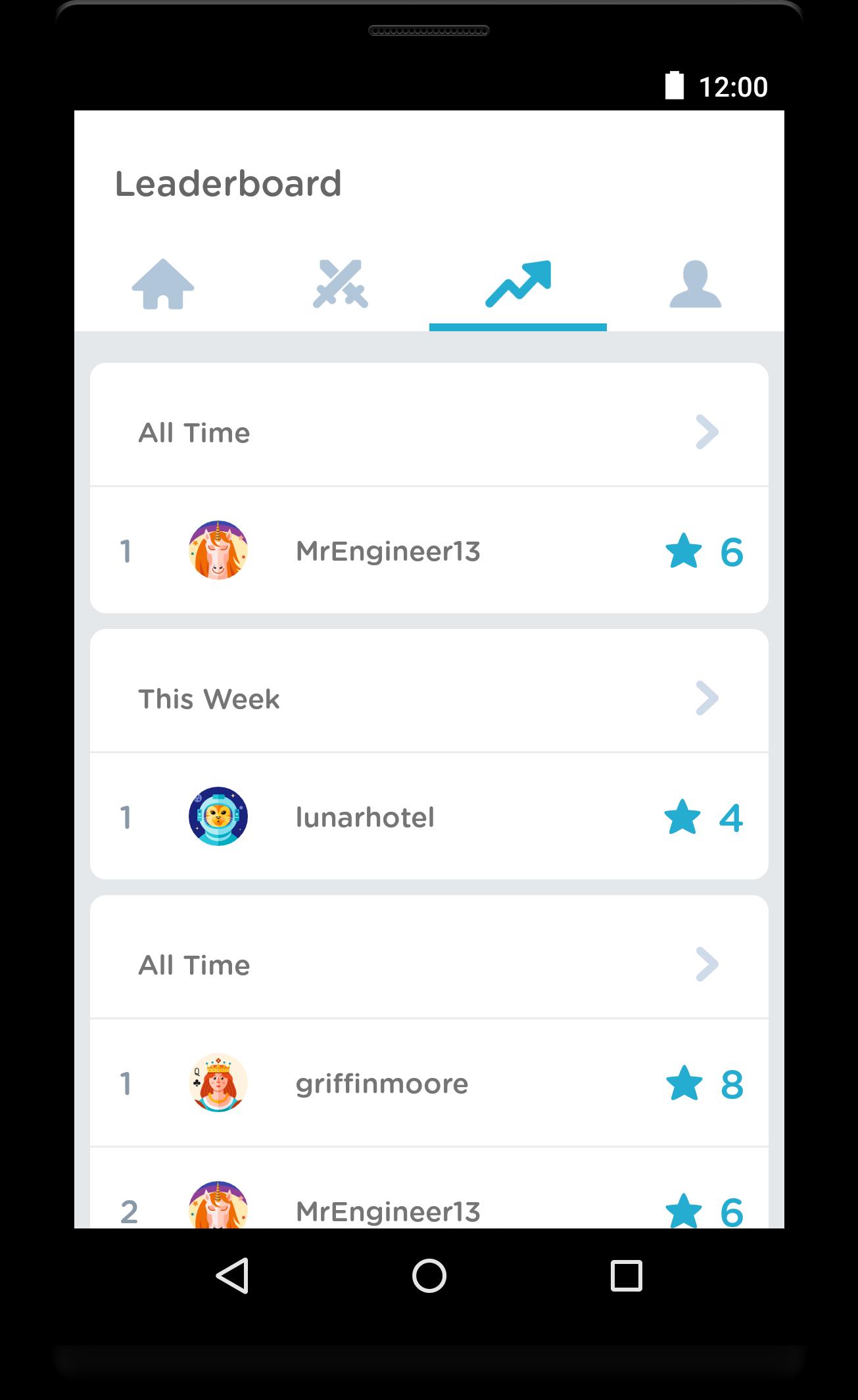 Treehouse Challenges