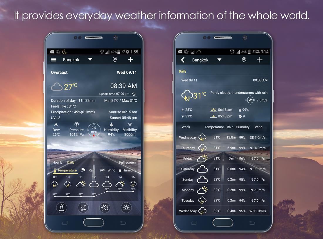 Good Morning Weather