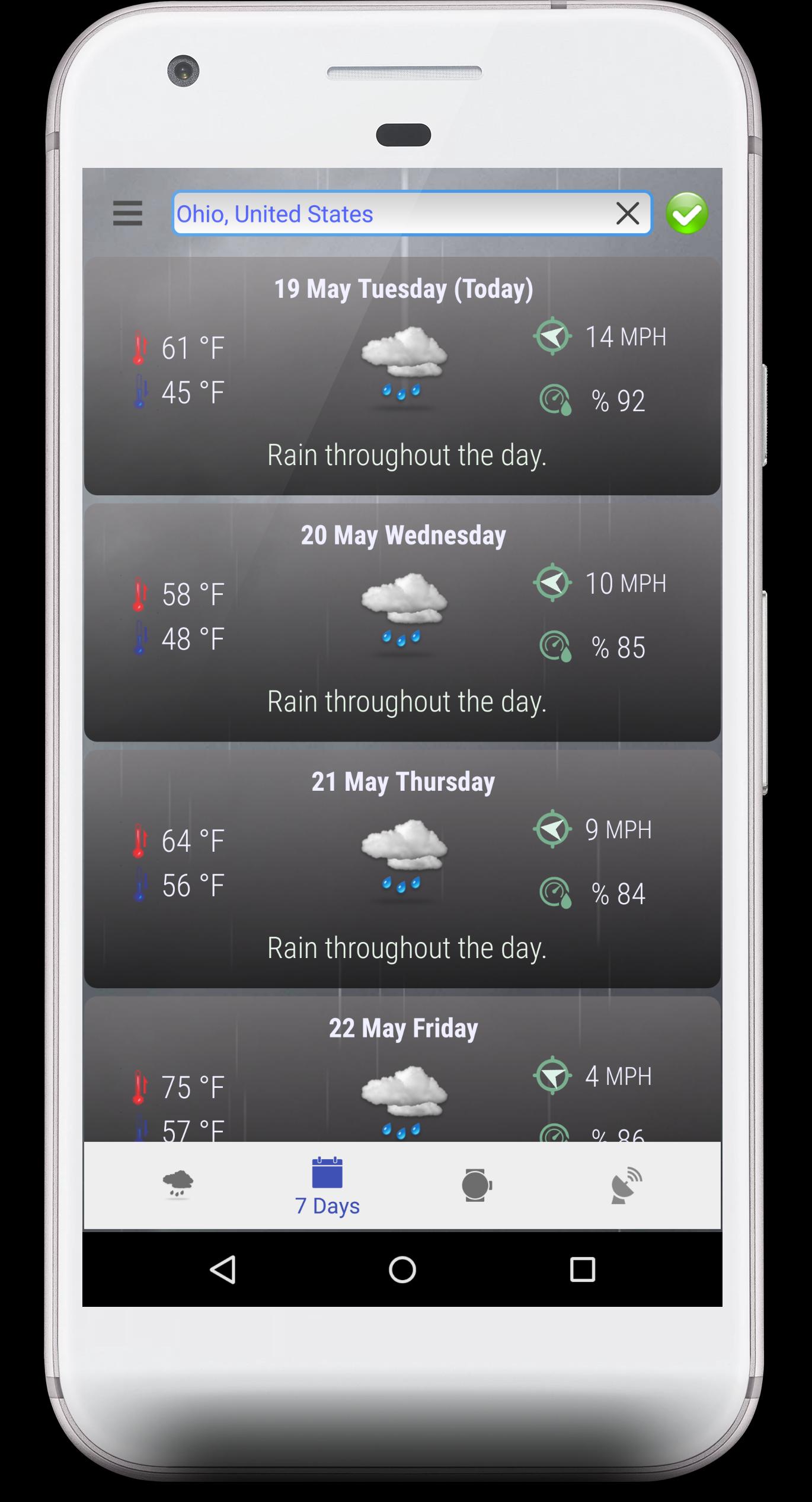 Dark Sky Hyperlocal Forecast - Weather