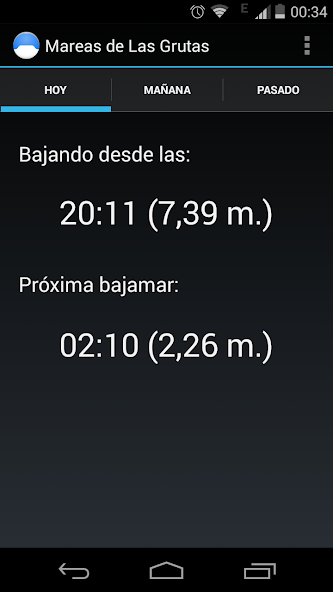 Tabla de Mareas - Las Grutas