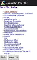 Nursing Care Plans - FREE