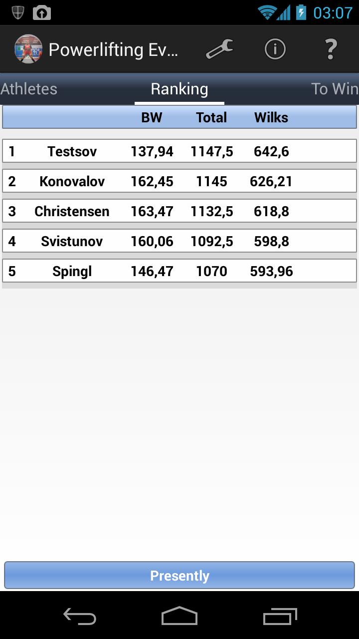 Powerlifting Events Helper
