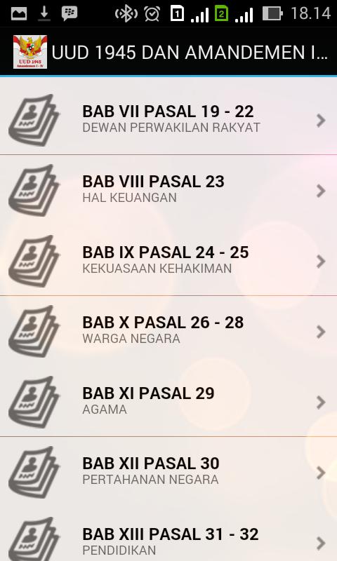 UUD 1945 DAN AMANDEMEN I -IV
