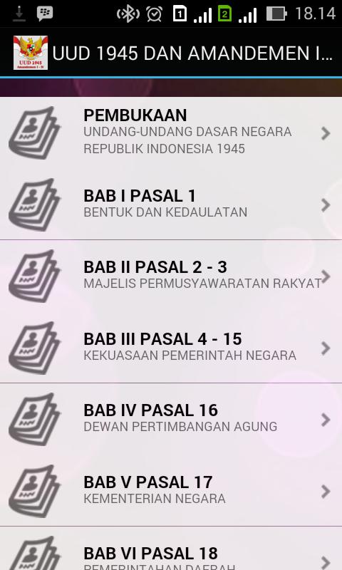 UUD 1945 DAN AMANDEMEN I -IV