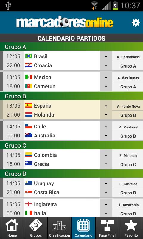 2014 FIFA World Cup Results