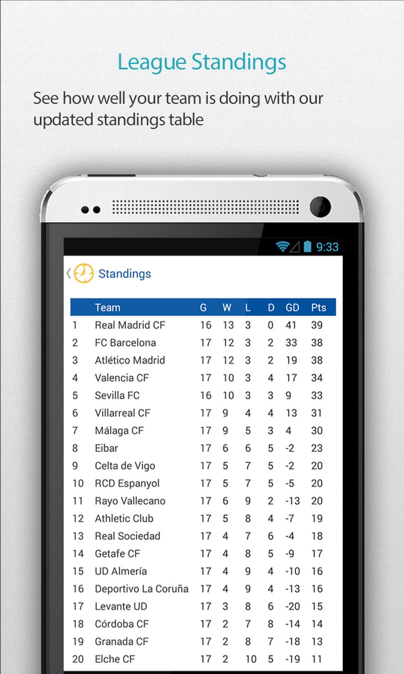 Real Madrid Schedule
