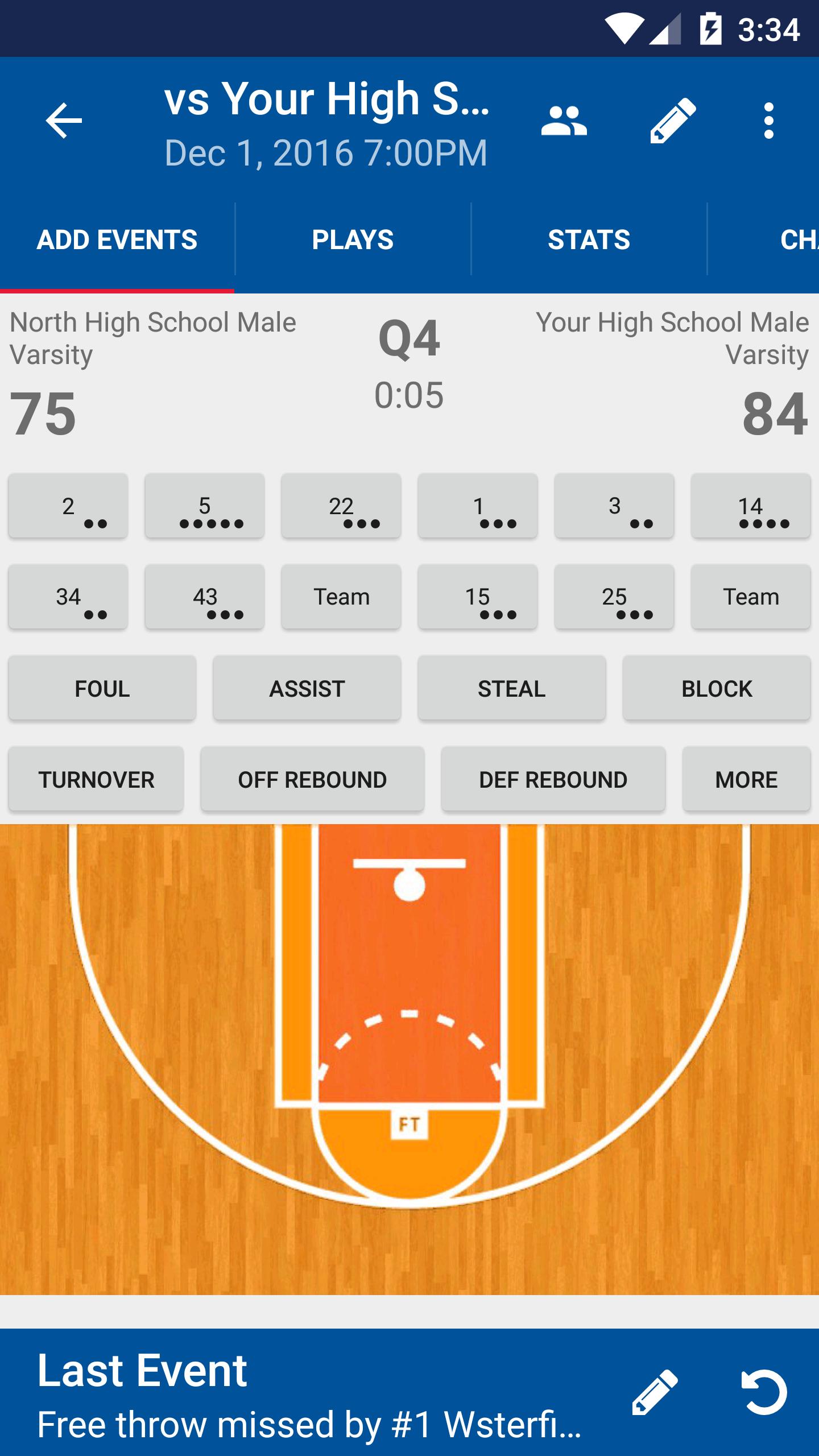 DS Basketball Statware