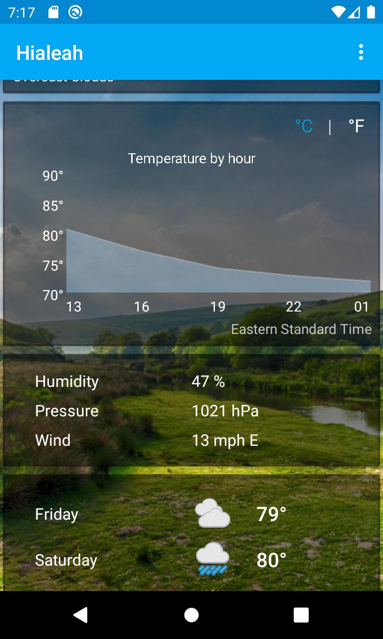 Hialeah, Florida - weather and more