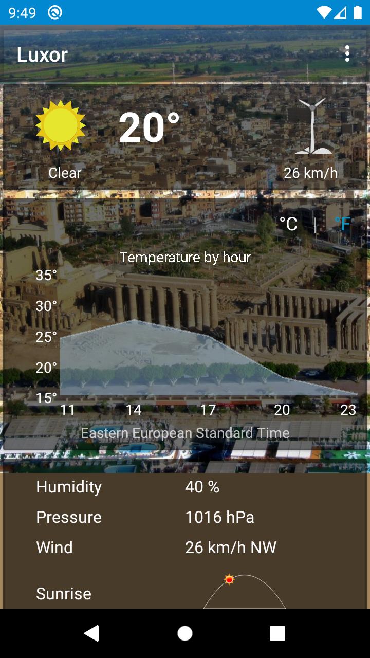 Luxor, EG - weather and more
