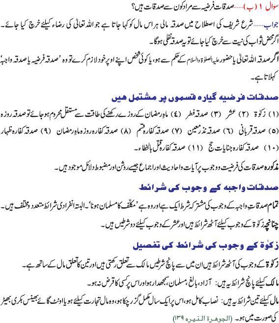 Quran Ki Nazar Mustehkin Zakat