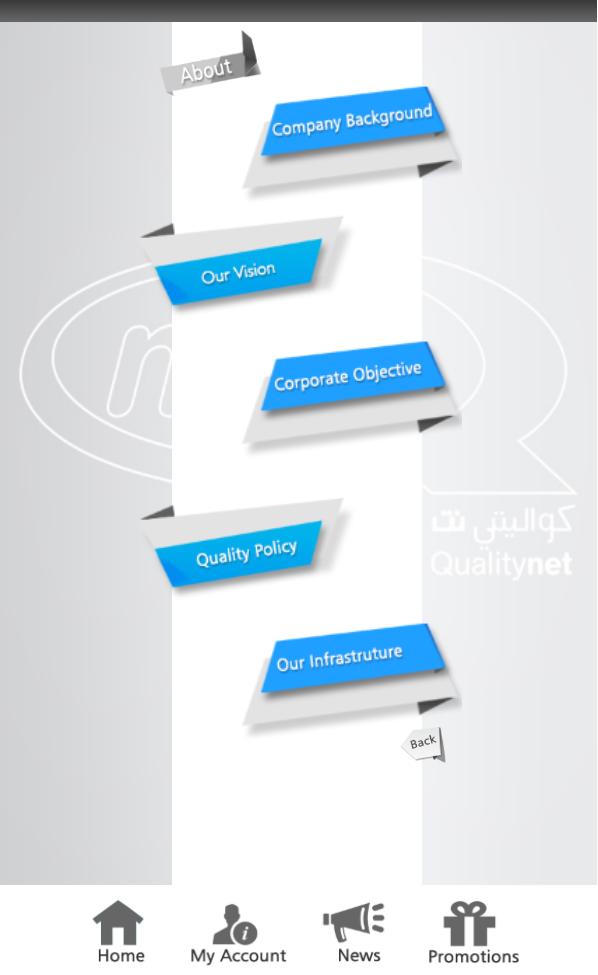 QualityNet