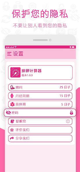 Ovulation Period Calculator