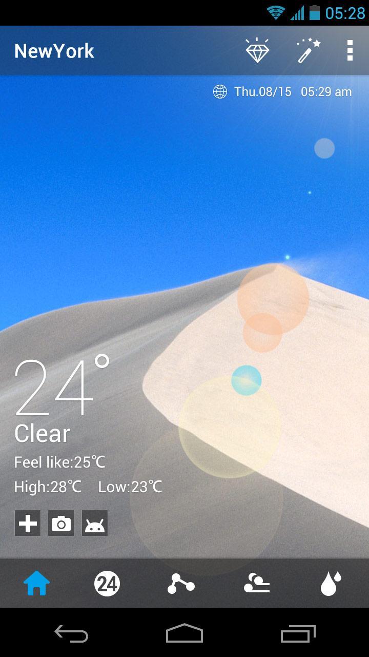 Nature Weather Live Background