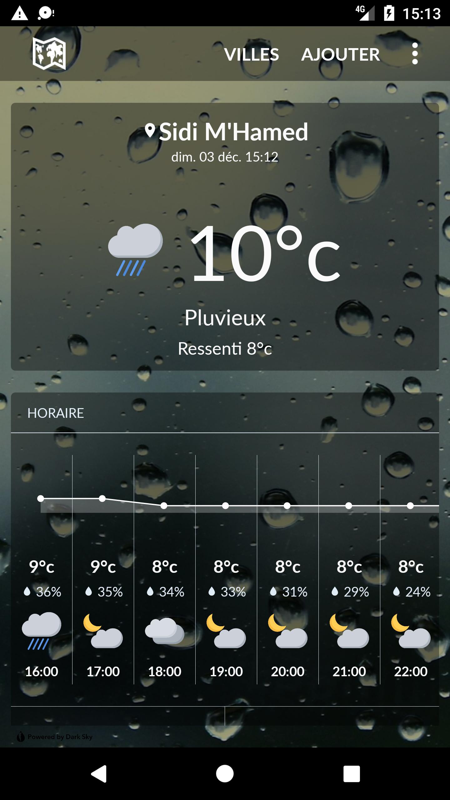 Algeria Weather