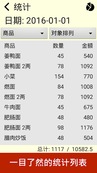 Product Calculator Lite